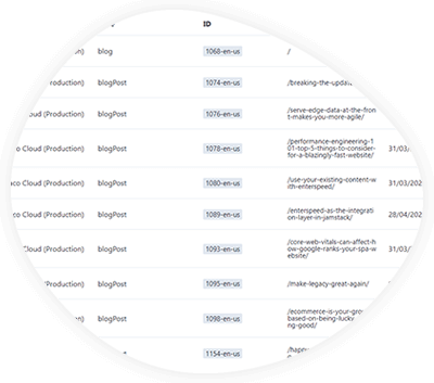 Source entities in Enterspeed